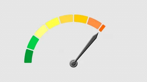 Animated speedometer with up and down needle indicator, Stock Footage 308185920