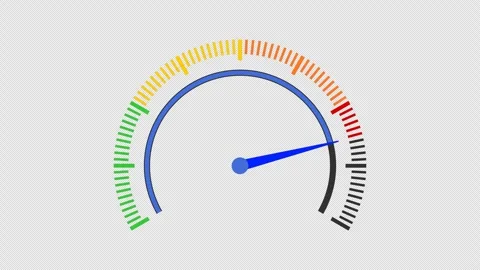 Animated speedometer with four color indicator level. Stock Footage 295131368