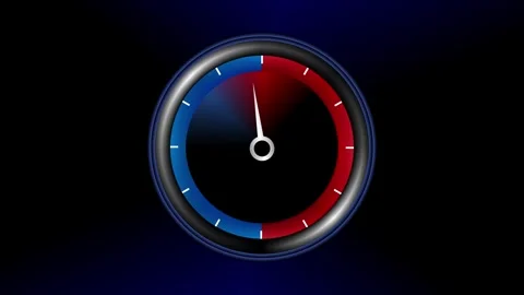 Animated Speedometer Needle Rotating Clockwise on Abstract Gauge Stock Footage 338187798