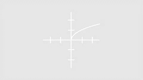 Animated square root function graph white icon 스톡 동영상 296631663