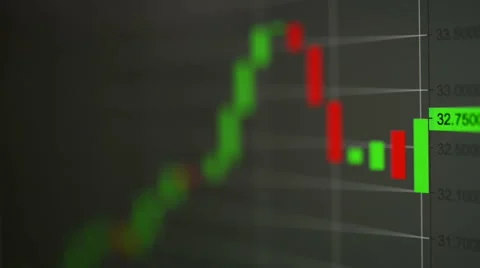 Animated stock chart on the computer display Stock Footage 60123798