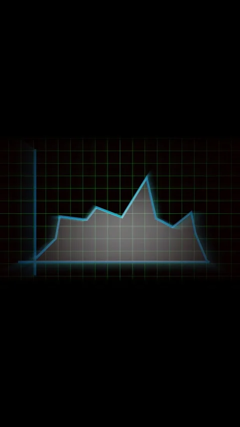 Animated stock graph chart data finance business technology motion graphics.. Stock Footage 321629560