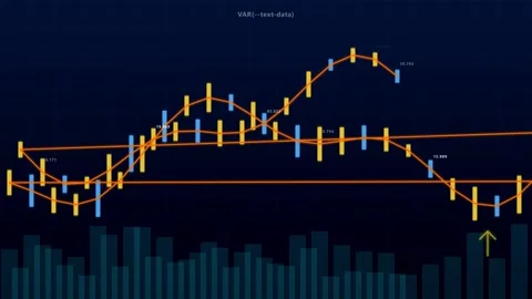 Animated Stock Market Candlestick Chart with Trend Lines Stock Footage 342599338