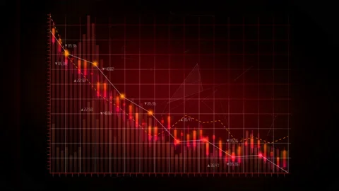 Animated Stock Market charts and graphs.... | Stock Video | Pond5