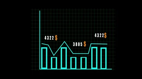 Animated stock market graph chart finance business investment growth data v.. Stock Footage 321442809