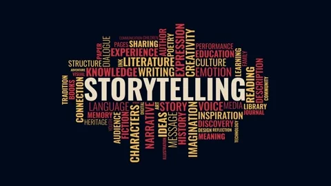 Animated storytelling word cloud with creative literature and writing keywo.. Stock Footage 343780310
