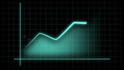 Animated teal graph line chart data visualization modern technology present.. Stock Footage 316451151