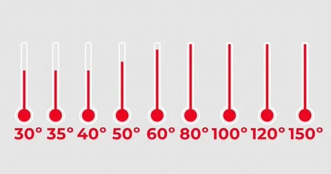 Animated thermometer icons. Various temperature counters. Vídeos de archivo 336396738