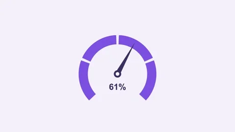 Animated three quarter arc gauge with a needle, violet Vidéo 342597562