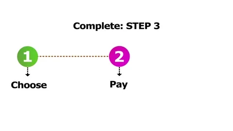 Animated three step infographic design showing choose pay and enjoy process.. Stock Footage 334907722