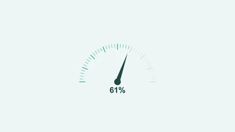 Animated tick mark gauge meter with a needle filling up, teal Video stock 342597098