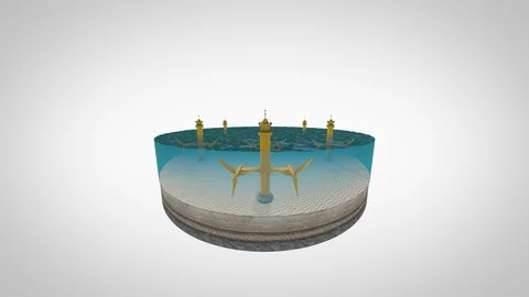 Animated Tidal Power Station, Loopable 360 Degree Orbit with Separate Alpha Stock Footage