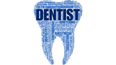 Animated Tooth-Shaped Dental Wordcloud Stock Footage 321657433