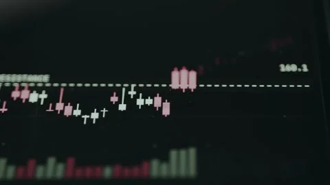 Animated trading chart with price reacting at resistance Stock Footage 332065619