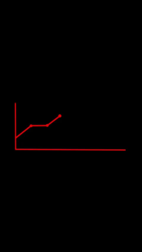 Animated upward trend line vertical video red graph chart business finance .. Stock Footage 344285412