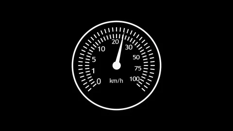 Animated Velocity Meter with Clean Minimal Dial and Rotating Pointer Stock Footage 316788343