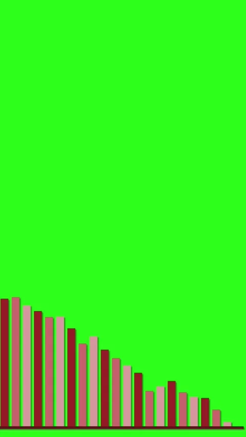 Animated Vertical Bar Graph Decreasing on Bright Green Background Stock Footage 326020889