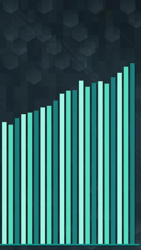 Animated Vertical Bar Graph Growth on Da... | Stock Video | Pond5