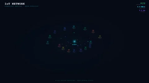 Animated Visualization of IoT Network Mesh Topology with Data Traffic Flow Stock Footage 334808617