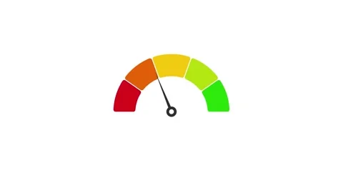 Animated visualization of score level measurement and analysis over time Stock Footage 318436769
