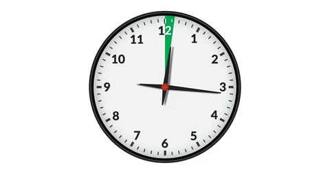 Animated Wall Clock Showing a Green Time Interval, 8 hours Stock Footage 95389636