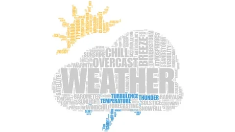 Animated Weather Wordcloud Background Stock Footage 321656697