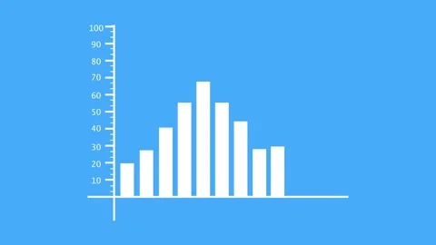 Animated white graph with rising bars and two lines on a solid blue backgro.. Stock Footage 334128424