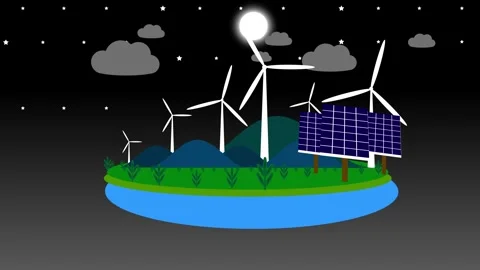 Animated wind turbine concept. wind cloud and sun animation, eco city using.. Stock Footage 263873548
