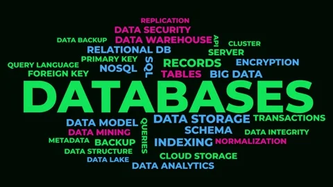 Animated Word Cloud of Database and Data Management Terms Stock Footage 346652061