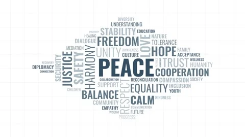 Animated word cloud featuring peace freedom harmony and human rights termin.. Stock-Footage 341665324