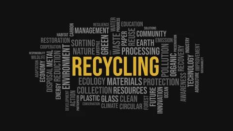 Animated Word Cloud Motion Graphic Featuring Recycling Concepts and Sustain.. Stock Footage 344541544