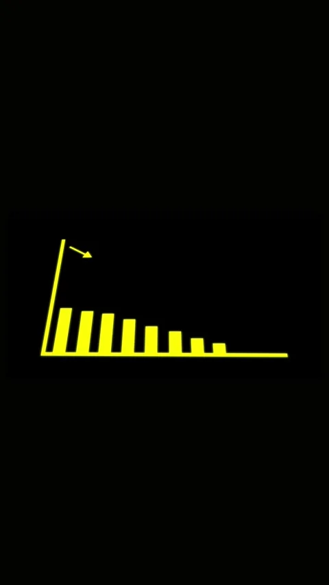 Animated yellow bar chart showing decreasing trend with global map for econ.. Stock Footage 321722925