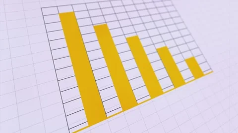 Animated yellow graph down illustration of falling prices Stock Footage 297526322