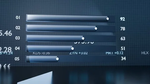 Animating 3D bar chart on play over bluish grid, filling bars showing numeric Stock Footage 339722127