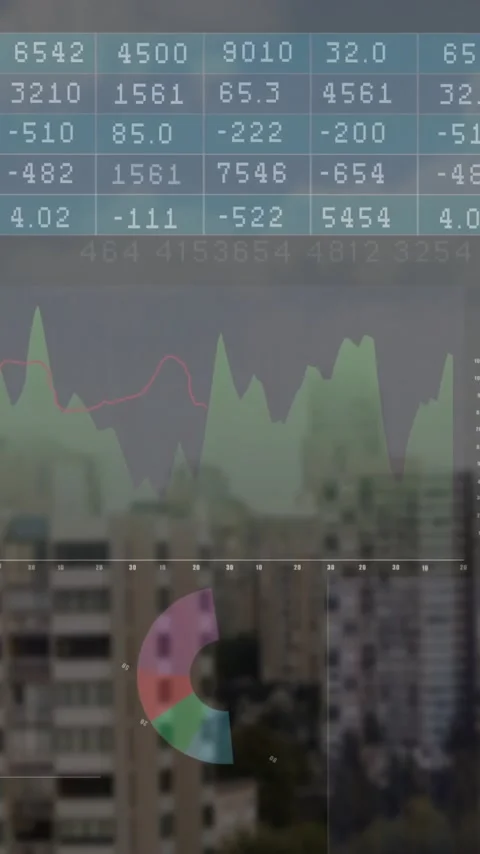 Animating financial data charts and graphs over cityscape background Stock Footage 344766321