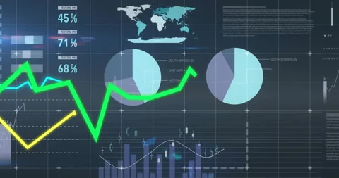 Animating financial data, graphs, charts, world map on digital interface screen Video stock 305030630