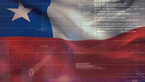 Animating flat design waving Chilean flag with fluctuating stock charts, code Video stock 308677311