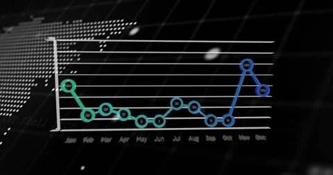 Animating line graph over digital world map background Vídeos de archivo 303878622