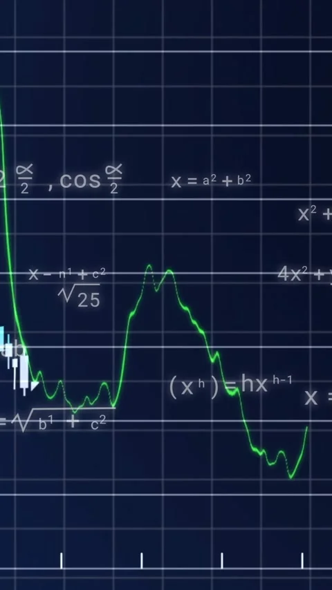 Animating mathematical equations and graph lines over grid background Stock Footage 343682689