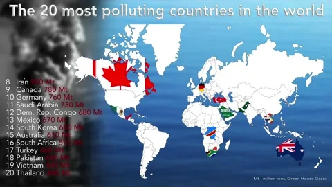 Animation of the 20 most polluting countries in the world Stock Footage 231202793