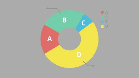 Animation 4 colorful circle graph object for infographic. Stock Footage 233867599