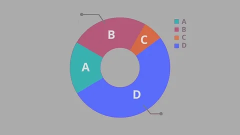 Animation 4 colorful circle graph object for infographic. Stock Footage 233867600