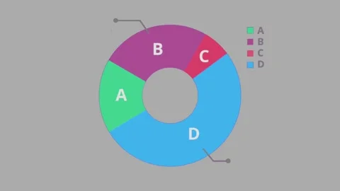 Animation 4 colorful circle graph object for infographic. Stock Footage 233867607