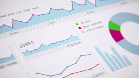 Animation of analyzing graph Video stock 98651729