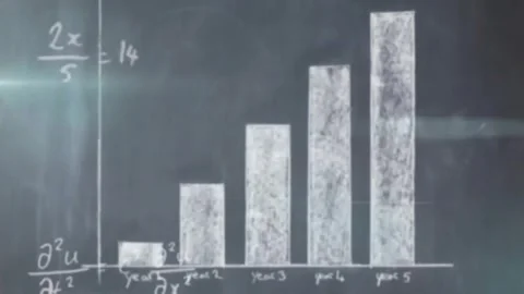 Animation of bar graph with mathematical equation and lens flares over gray Stock Footage 329989355