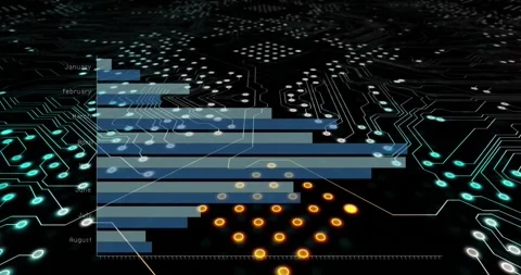 Animation of bar graph with months name over circuit board pattern against black Stock Footage 247260507