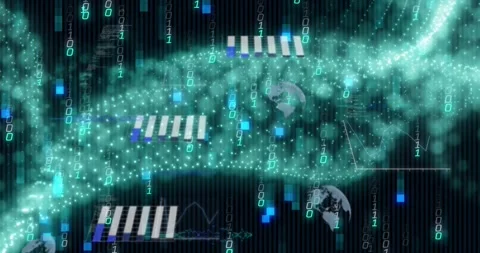 Animation of binary codes moving in wave patterns over globes and graphs Stock Footage 255170022
