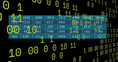 Animation of binary coding over statistical data processing against black Stock Footage 330413640