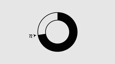 Animation black loading bar with Alpha channel. 0-100 percent. Black circle on Stock Footage 152491078