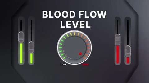 Animation of Blood flow level on a circular gauge moving from low to high and Stock Footage 321347032